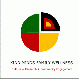 Kind minds family